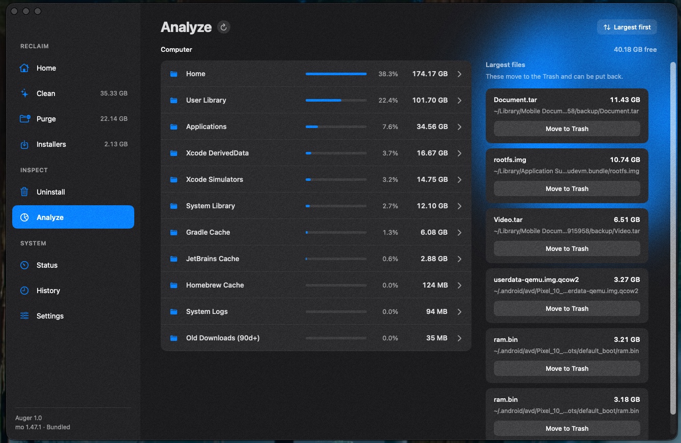 Auger's Analyze screen showing a whole-disk breakdown by folder and the largest files on the Mac